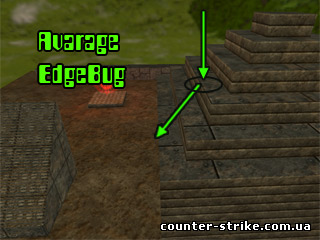 Wallbug, edgebug, jumpbug Counter-Strike 1