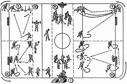 Simulatoare de hochei pentru a face - gimnastica pentru hochei centrul sporturilor moderne