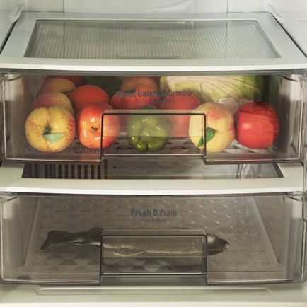 Холодильники lg відгуки покупців і фахівців