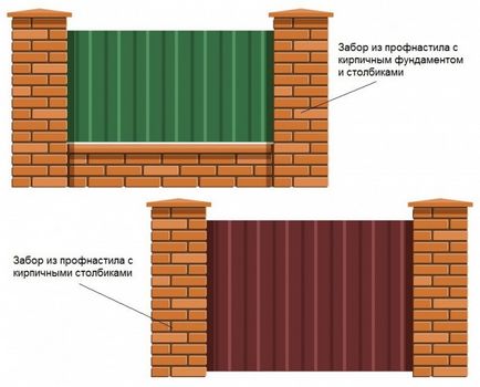Паркан з цегли і профлиста фото