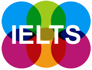 Навіщо потрібен тест ielts