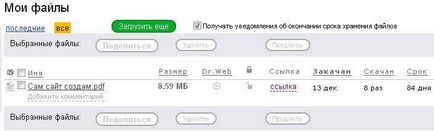 Завантаження і скачування файлів, шлях до успіху