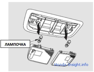 Becuri de schimb pentru iluminare interioară, interior, trunchi în Honda Insight