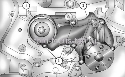 Centura de schimbare-generator-prin-a-forța-on, Ford Focus-2-fotografie (video), Ford focus ventilator