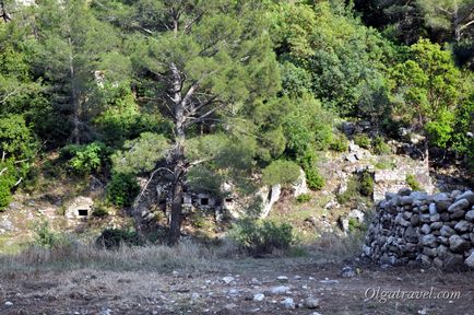 Az ősi város Olympos, Török történelem, irányokat vagy fényképeket, a költségek