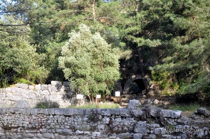 Az ősi város Olympos, Török történelem, irányokat vagy fényképeket, a költségek