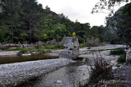 Az ősi város Olympos, Török történelem, irányokat vagy fényképeket, a költségek