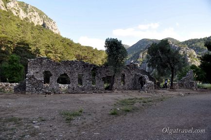 Az ősi város Olympos, Török történelem, irányokat vagy fényképeket, a költségek