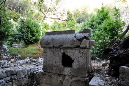 Az ősi város Olympos, Török történelem, irányokat vagy fényképeket, a költségek