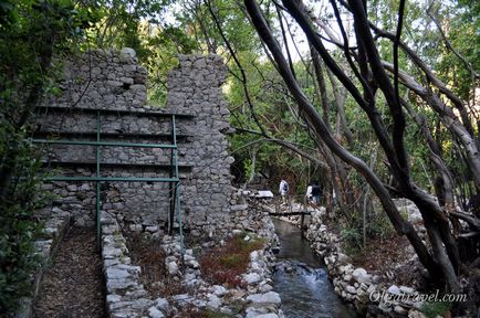 Az ősi város Olympos, Török történelem, irányokat vagy fényképeket, a költségek