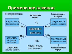 Acetilén használják hegesztés, a biztonság, a tartályok, a gázzal