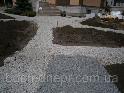 Beton de curte în casa ta, pardoseli din beton pe stradă - de unde să înceapă și cum să termine