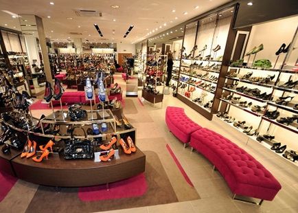Бізнес-план взуттєвого магазину як успішно продавати чоловічу, жіночу та дитячу взуття
