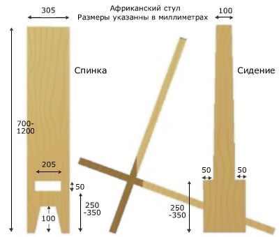 Cадовая лава своїми руками креслення з дерева і металу зі спинкою фото