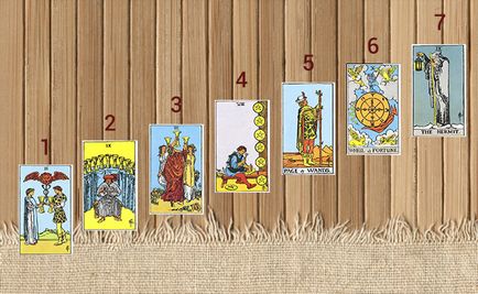 Chakra se răspândește pe cartelele de tarot decodificând hărțile, diagramele, diagnosticele