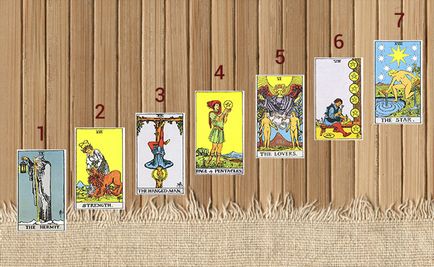 Chakra se răspândește pe cartelele de tarot decodificând hărțile, diagramele, diagnosticele