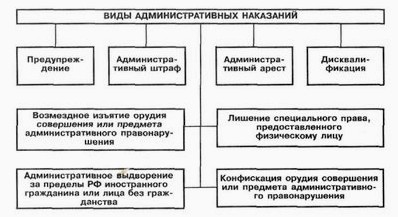 Що відноситься до хуліганства, хуліганство