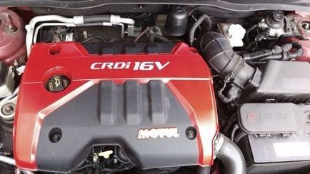 Care este motorul crdi revizuirea noastră de puncte - pulsul dvs. auto