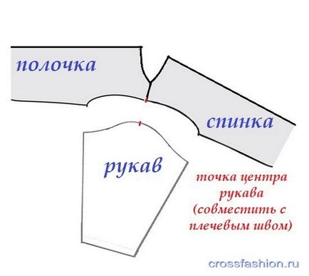 Grupul Crossfashion - cum să coaseți o bluză sau o clasă de master și modele de blugi din blogul 
