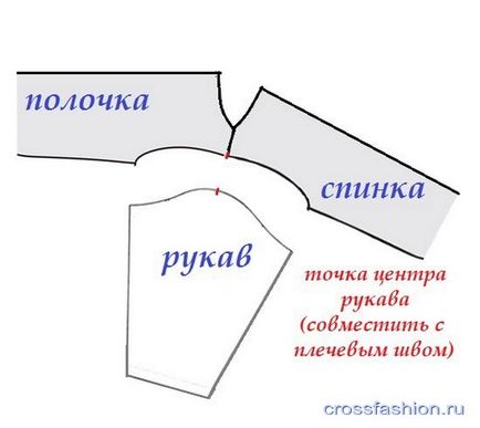 Crossfashion csoport -, hogyan kell varrni svitshot kapucnis vagy mesterkurzus, és a minta a blog „dolgok varrás” (módosítás esetén, a ruházat és a kezét) Crossfashion csoport -, hogyan kell varrni svitshot kapucnis vagy mesterkurzus, és a minta a blog „dolgok varrás”