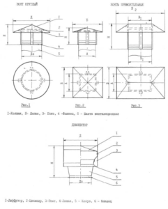 Deflector pe horn cu propriile mâini, desene meteorologice