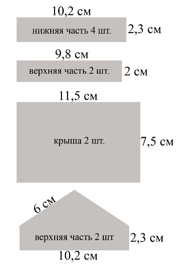 Cusca decorativă