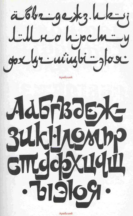 Dekoratív font arab, orosz ábécé, hogyan találjuk meg az angol nyelvű arab díszek