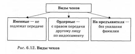 Sistemul monetar, elementele sale structurale și tipurile de bază - teoria economică a economiei politice -