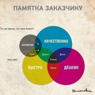 Довговічні шпульки для муліне своїми руками