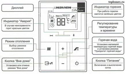 Двоконтурні газові котли navien огляд, відгуки, модельний ряд