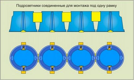 Електрична проводка під гіпсокартоном