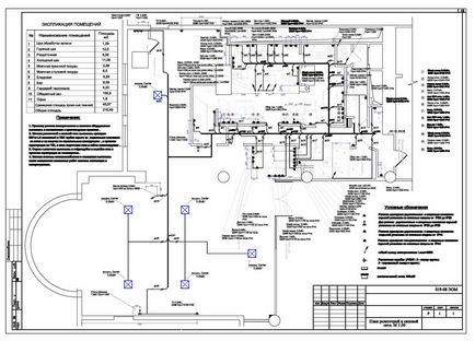 Electrificarea unei case particulare private