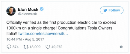 Elektromos Tesla Model S rekordot a megtett távolságot egy töltéssel (BATT rúgni a vödröt korai késői) Elektromos Tesla Model S rekordot a megtett távolságot egy töltéssel
