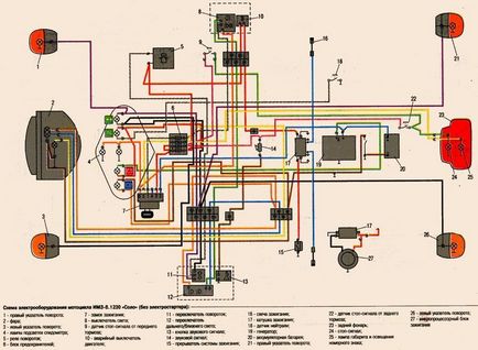 Electroschema motocicletei este un solo ural, solo clasic, lup