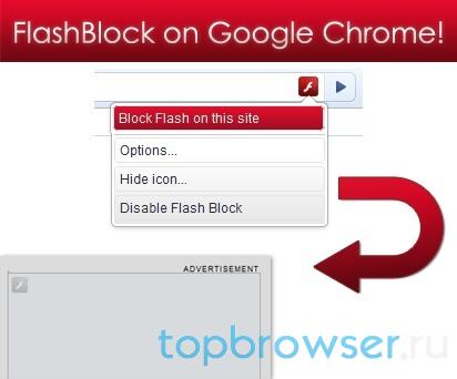 Flashblock, безкоштовні браузери на