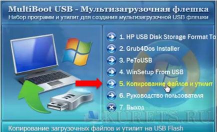 Unitate flash USB cu imagine adevărată acronis și director de disc acronis