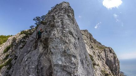 Форос і його визначні пам'ятки