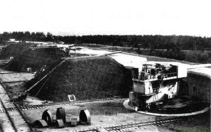 Fort ino (Nicholas) în Golful Finlandei - regiunea Leningrad, regiunea Leningrad - pe hartă