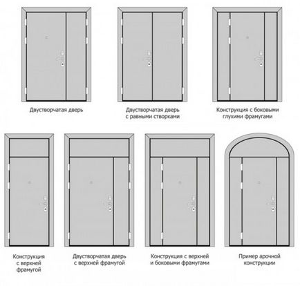Фрамуга що це таке, фото, як вибрати двері міжкімнатні з фрамугою над дверима, особливості