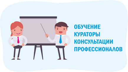 Франшиза турагентства франчайзинг в туризмі купити франшизу туризм