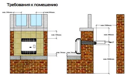 Газове опалення приватного будинку відео-інструкція по монтажу обладнання своїми руками, схема