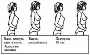 Гімнастика для кишечника при запорах тибетська, лікувальна, дихальна, відео, відгуки