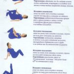 Gimnastica pentru intestine cu constipatie tibetana, medicale, respiratorii, video, recenzii