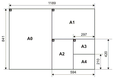 Placa grafică alege modelul potrivit