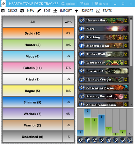 Hearthstone folositor utilitar tracker de utilitate