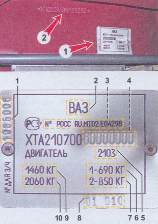 Ідентифікаційні дані автомобіля лада ваз 2107