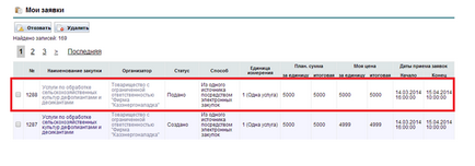 Ръководство покупки продавача по метода от един източник, чрез електронни обществени поръчки