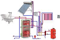 Utilizarea unui boiler indirect de încălzire și a unui cazan electric
