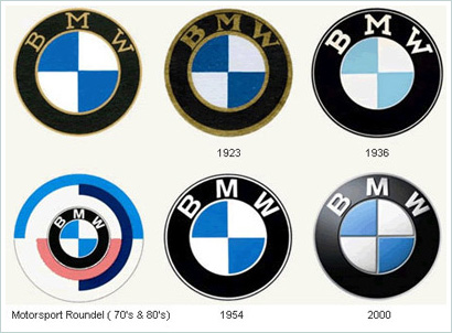 Istoria mărcilor de automobile și logo-urile lor »blog informativ și distractiv