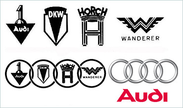 Історія автомобільних марок і їх логотипів »пізнавально-розважальний блог